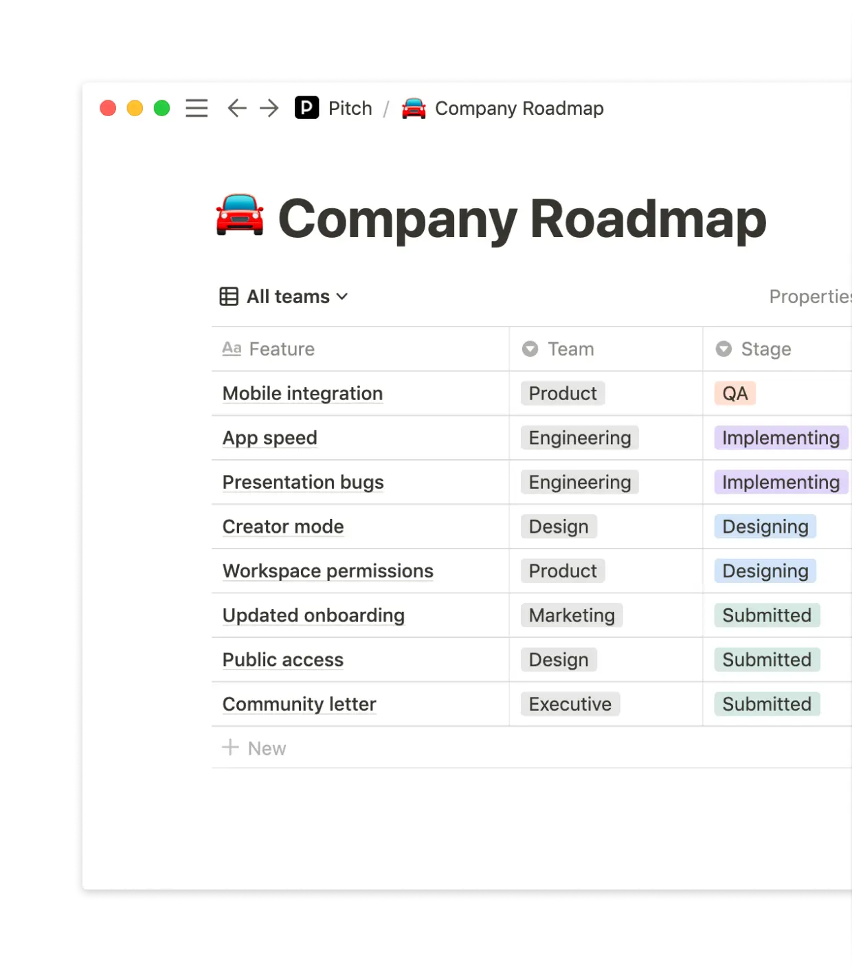 Pitch's company-wide roadmap.