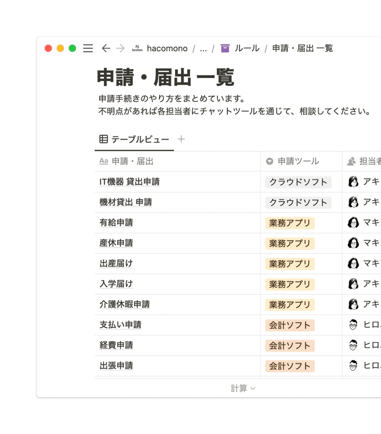 業務ナレッジだけでなく、手続きに関するナレッジもNotionに集約しており、Notionは “Single Source of Truth”となっています。