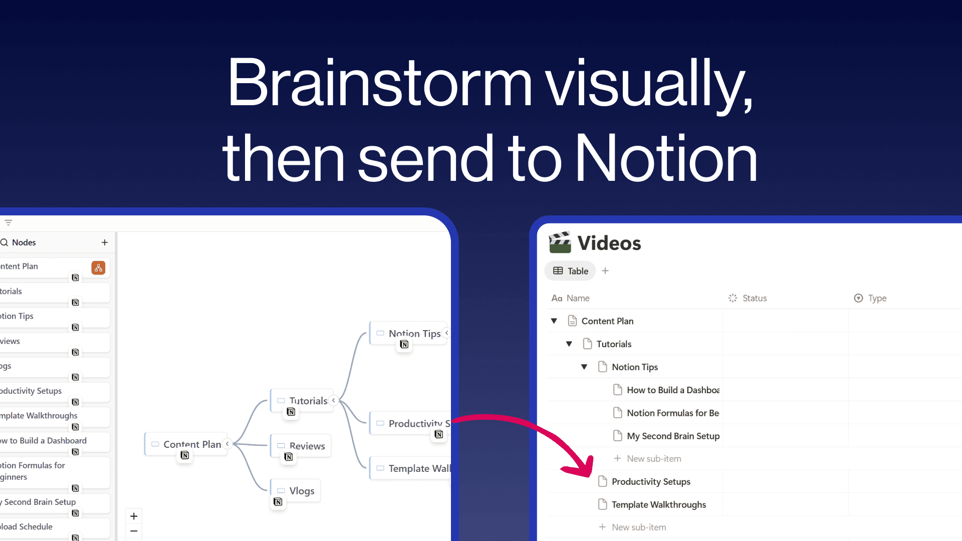Brainstorm visually, then send to Notion