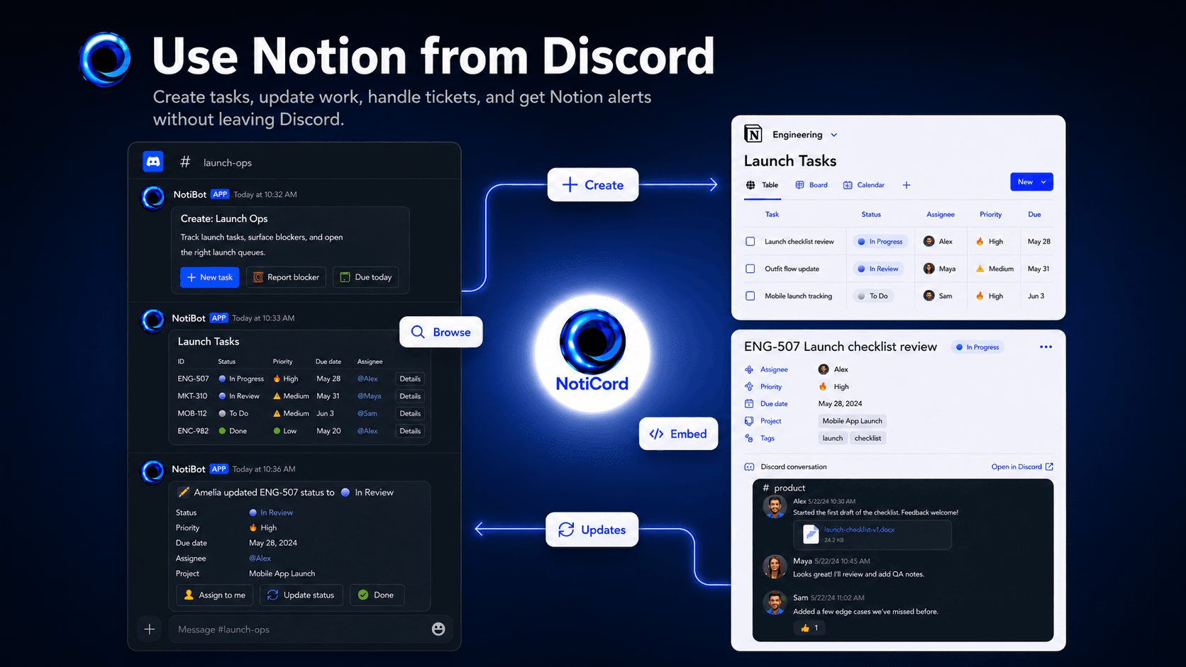 Create tasks, find pages, run support tickets, and see Notion updates in Discord