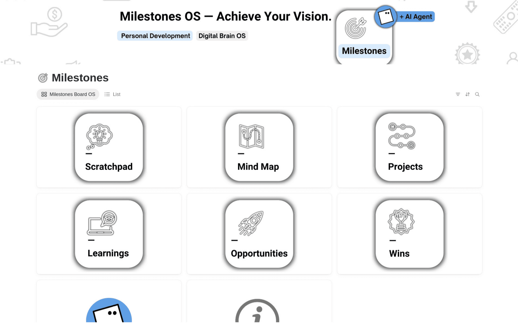 Milestones AI