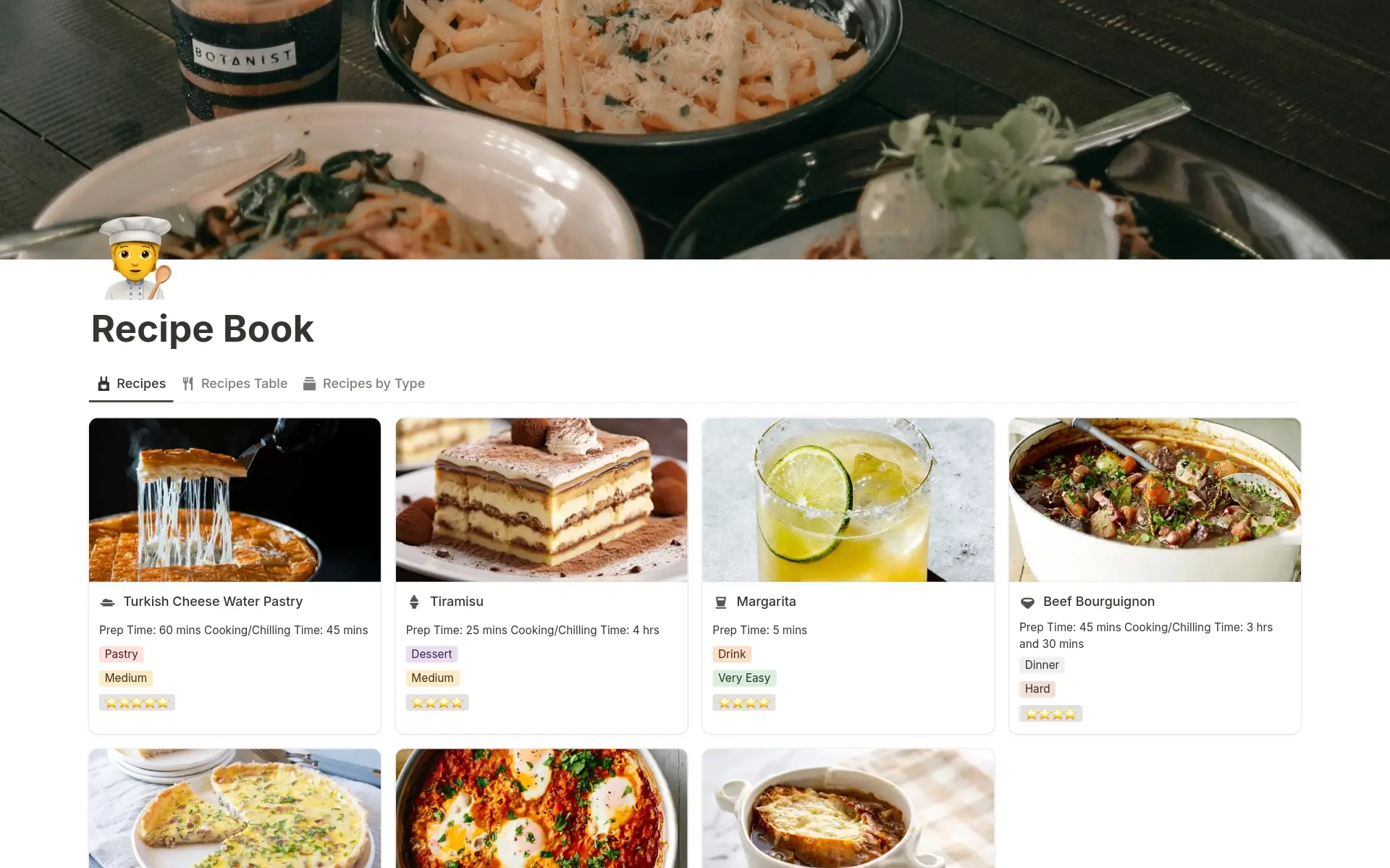 your-recipe-box的图片