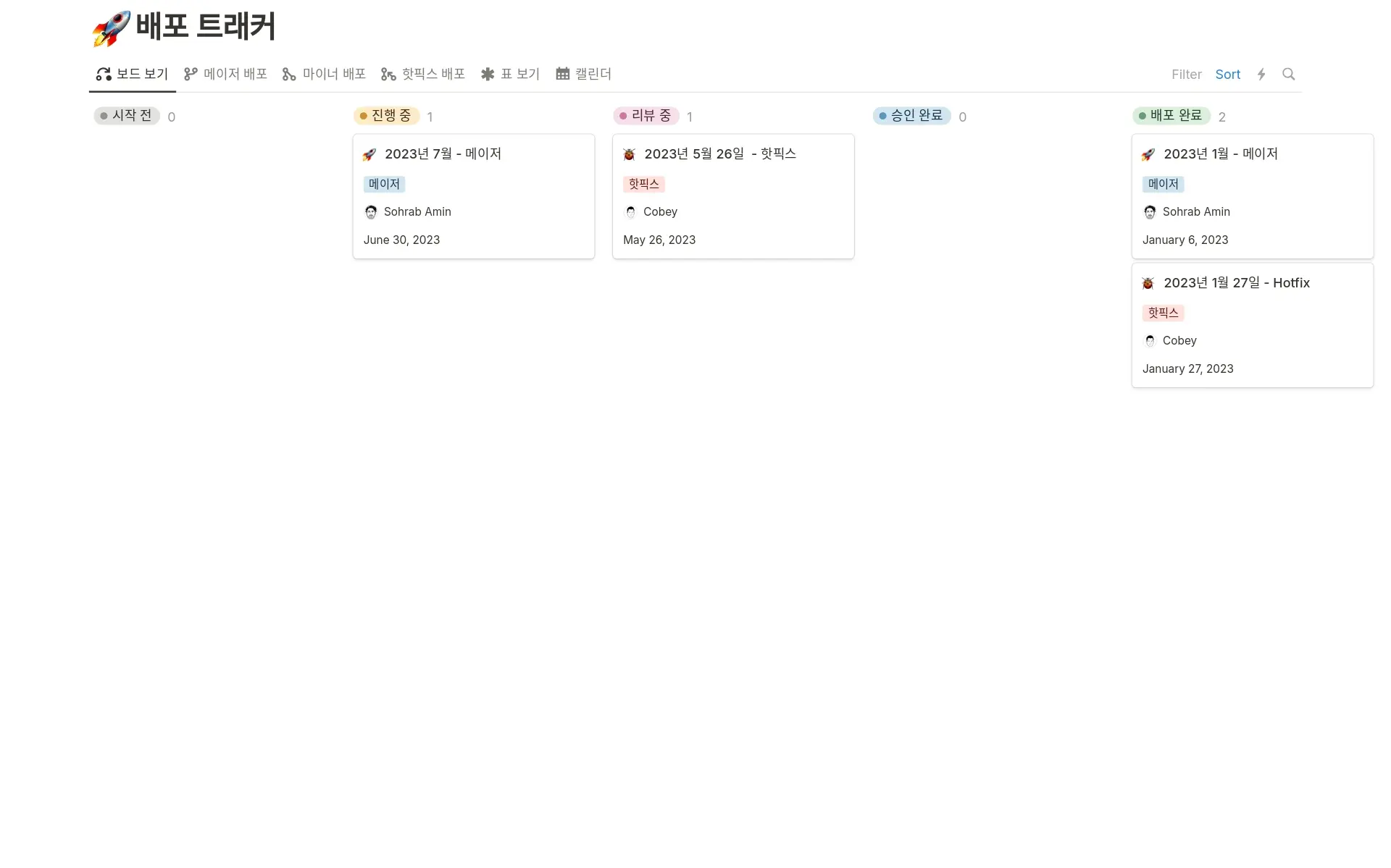 top-8-release-tracking-templates-in-notion의 이미지