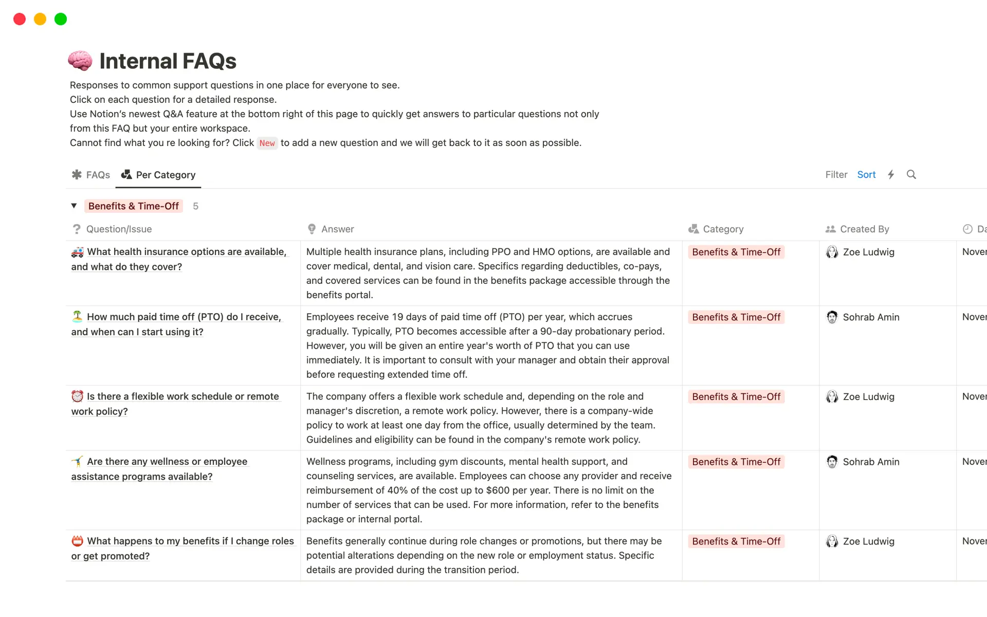 ภาพสำหรับ top-9-faqs-templates-in-notion